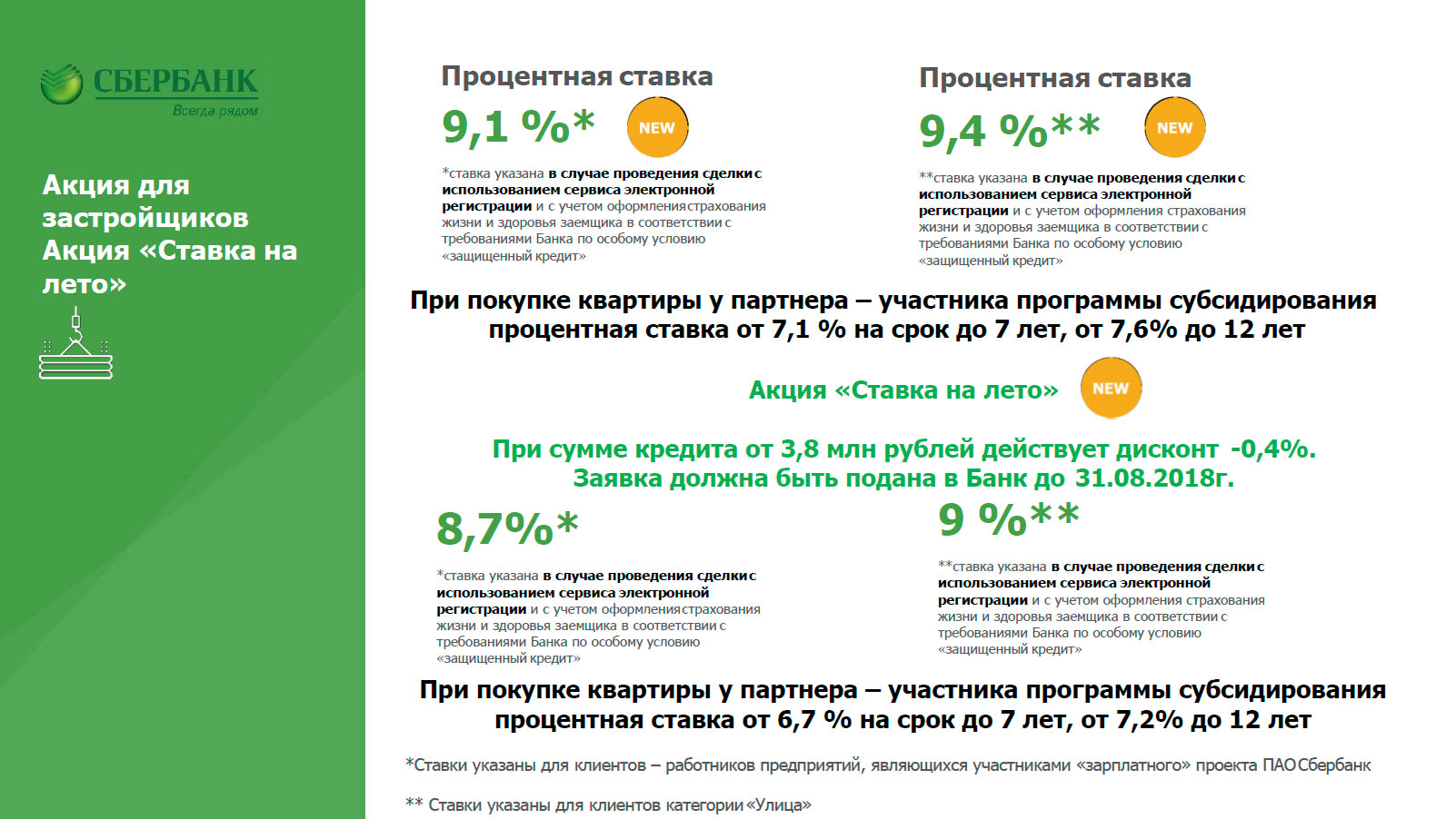 Проект особенный банк